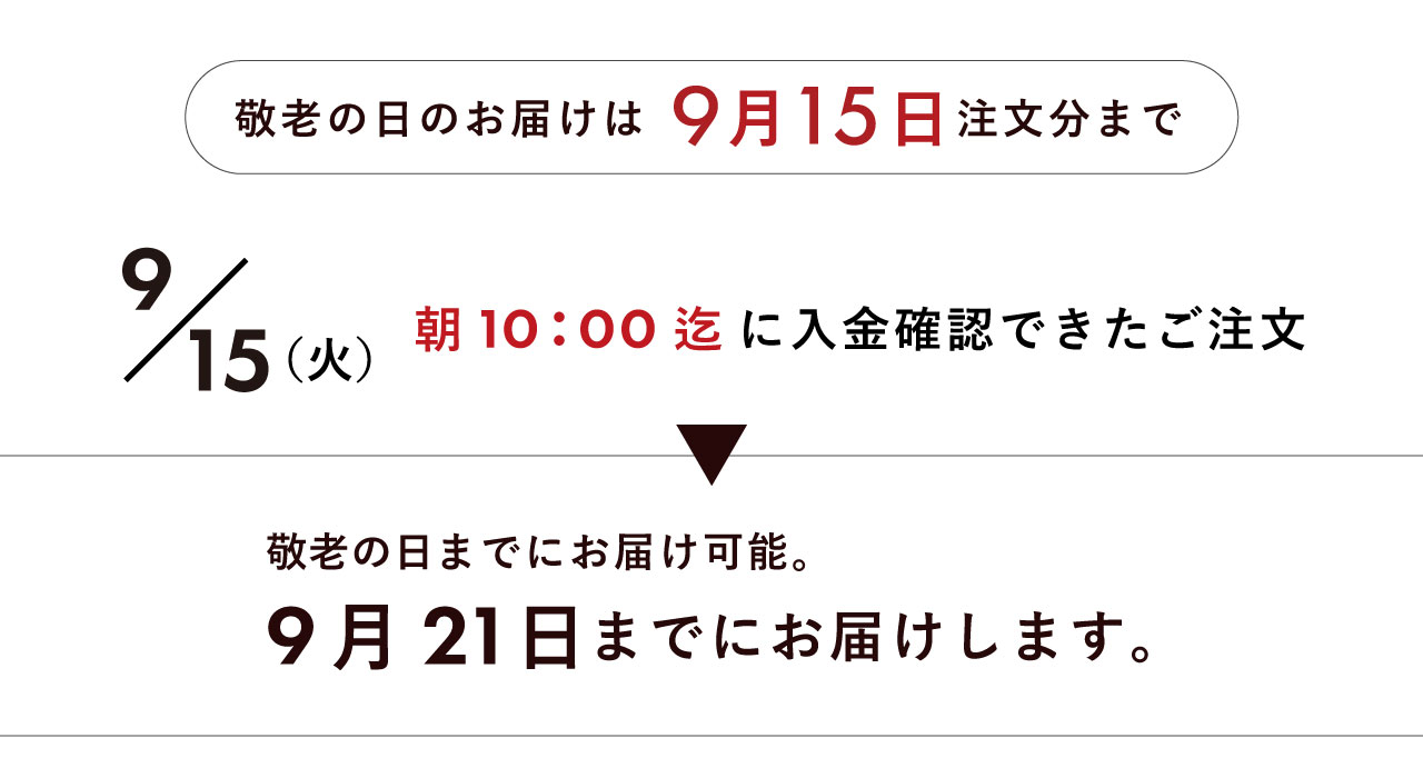 敬老の日期限