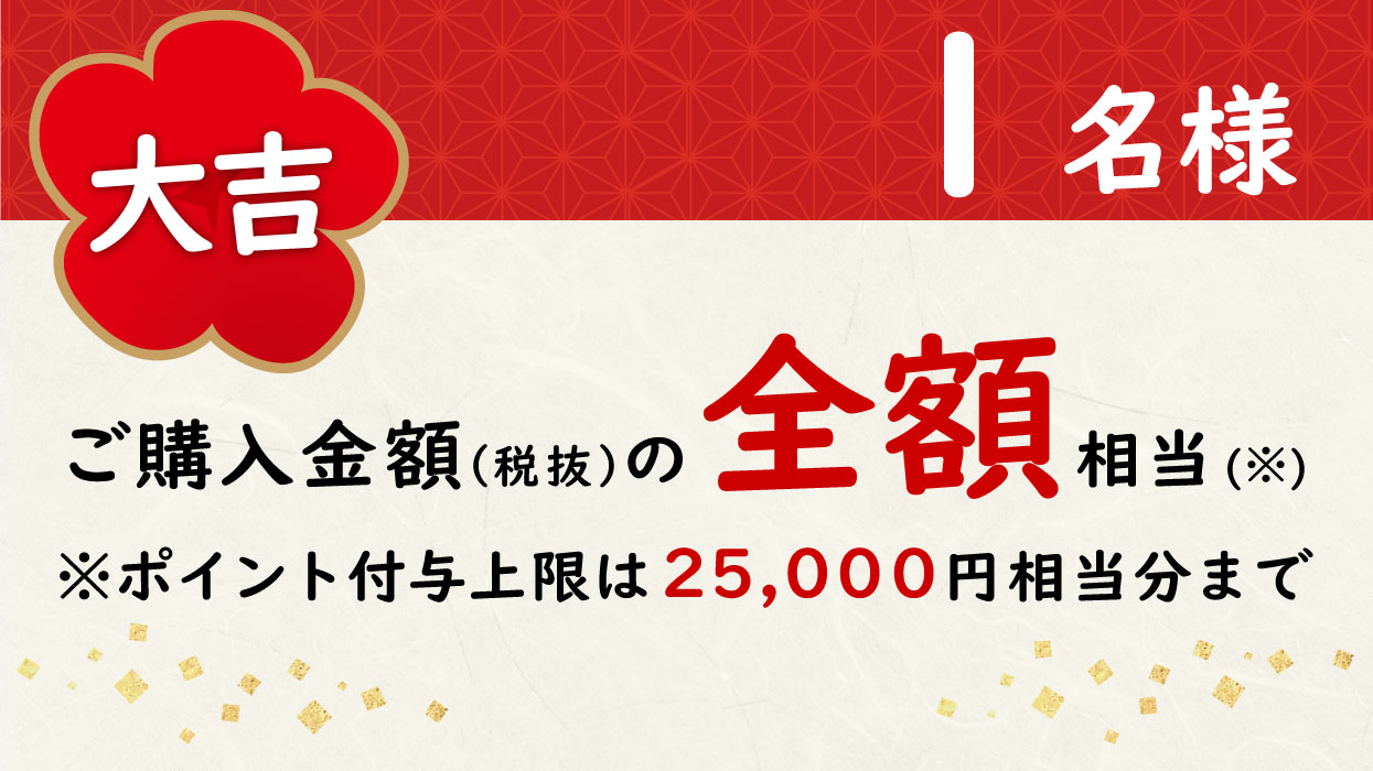 大吉１名様全額ポイントで戻ってくる