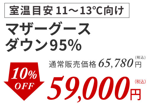 グース95%