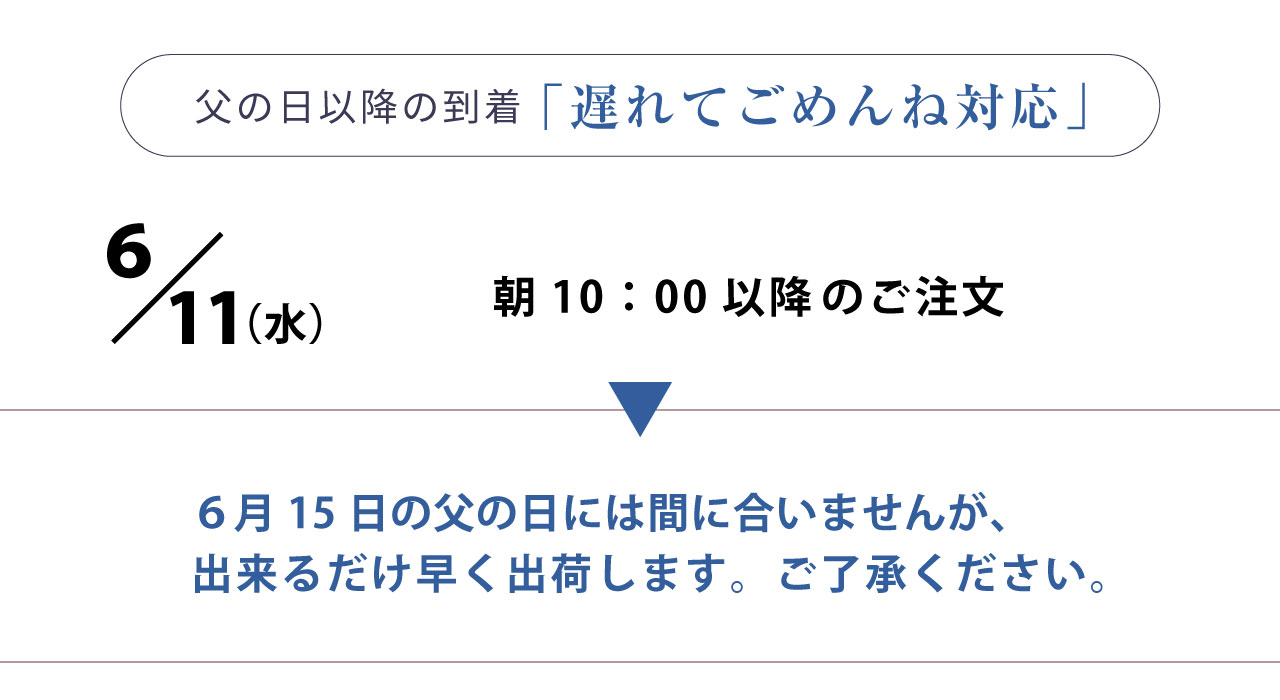 父の日期限