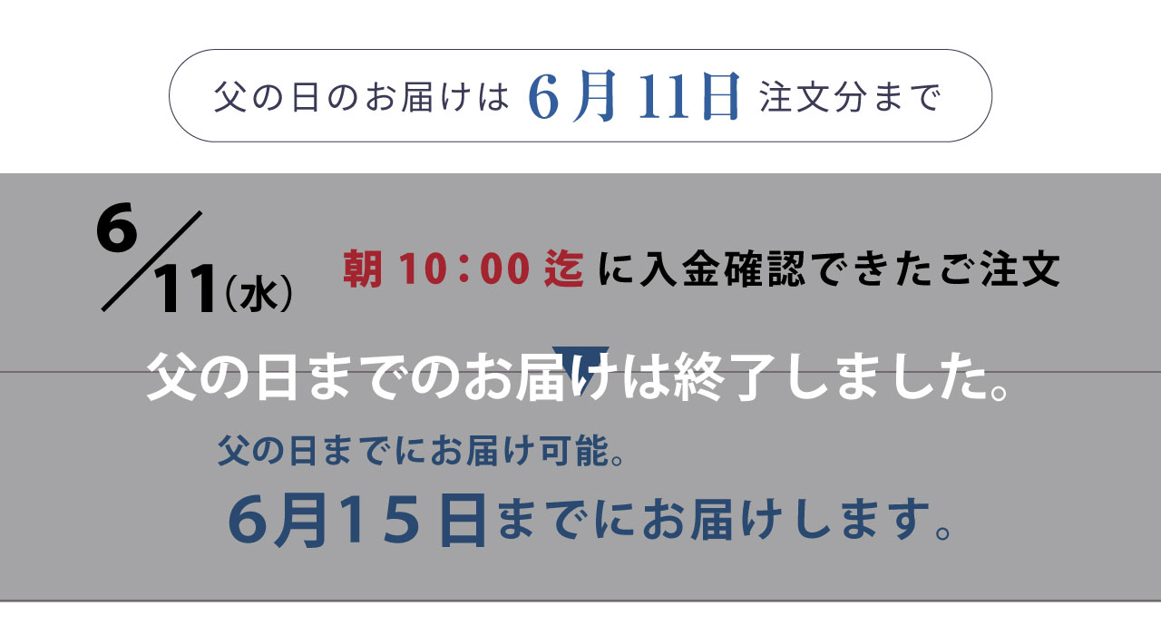 父の日期限