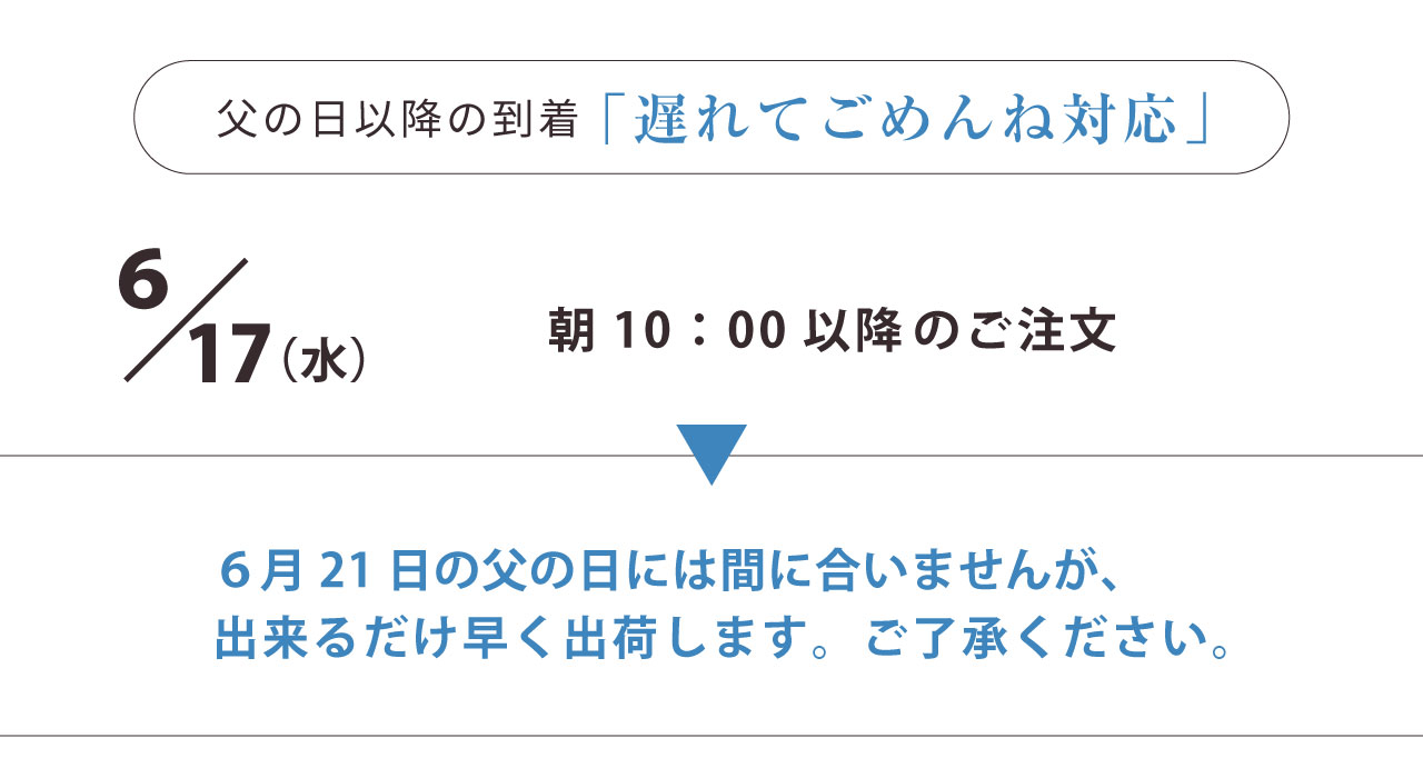父の日期限