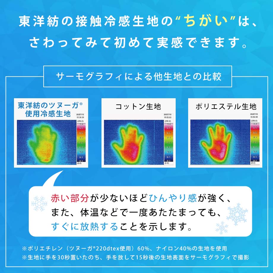 ひんやり敷きパッド シングル 冷感 リバーシブル 東洋紡ツヌーガ 西川