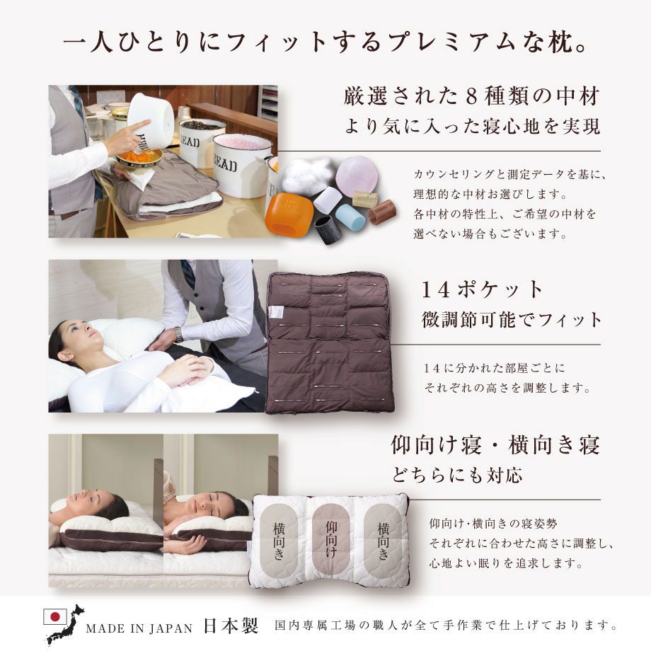 じぶんまくら プレミアム ギフト券 43×70cm ネット限定 | じぶんまくら公式オンラインショップ