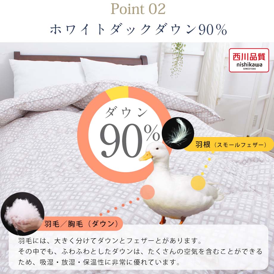 【大特価】西川羽毛布団　シングルサイズ　ホワイトダックダウン90%